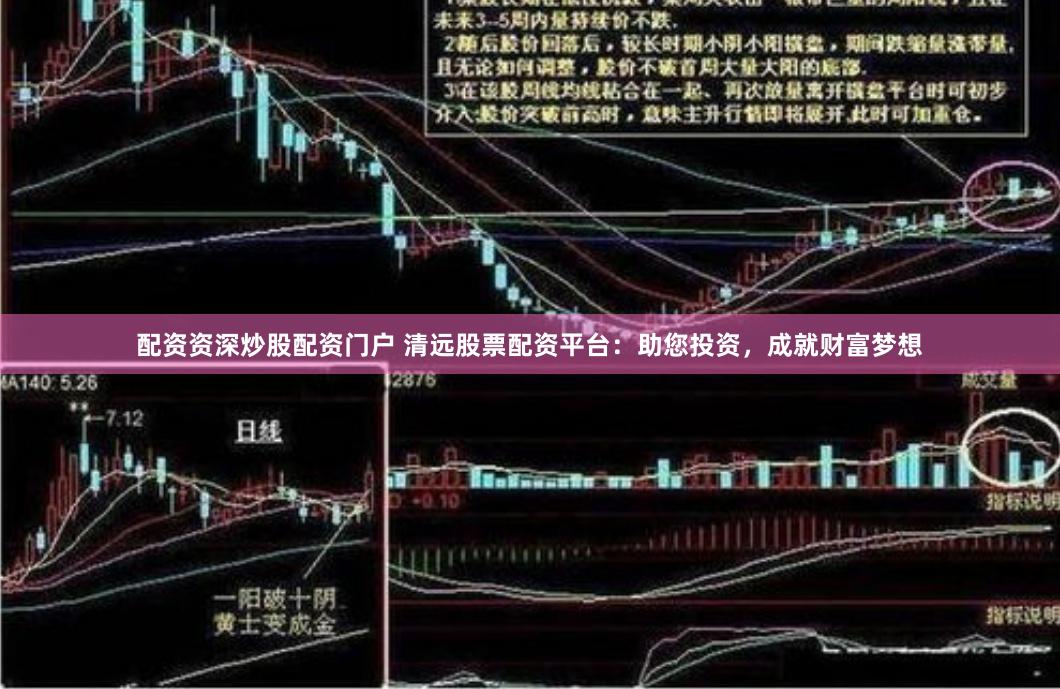 配资资深炒股配资门户 清远股票配资平台：助您投资，成就财富梦想
