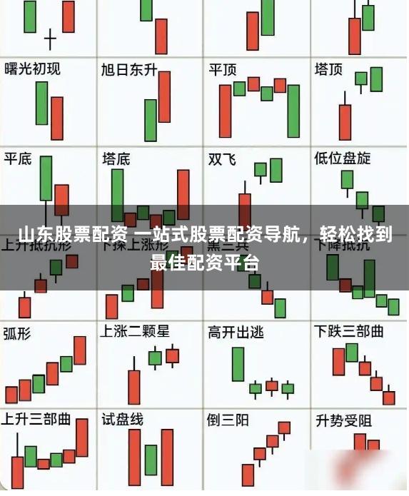 山东股票配资 一站式股票配资导航，轻松找到最佳配资平台