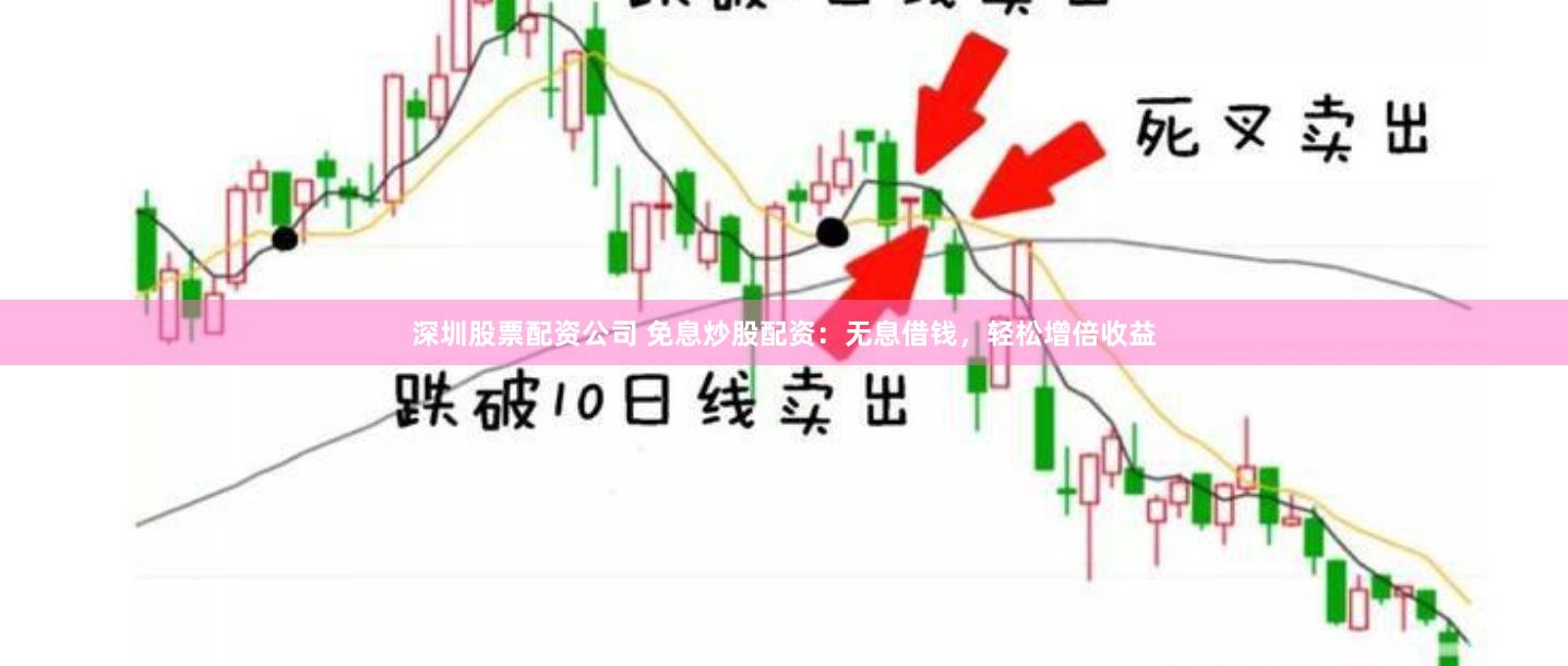 深圳股票配资公司 免息炒股配资：无息借钱，轻松增倍收益
