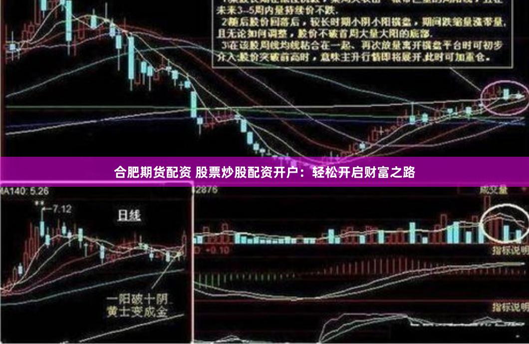 合肥期货配资 股票炒股配资开户：轻松开启财富之路