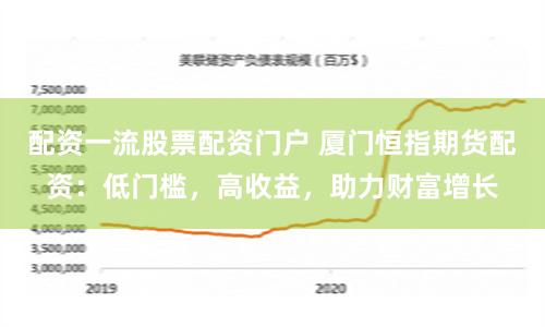 配资一流股票配资门户 厦门恒指期货配资：低门槛，高收益，助力财富增长