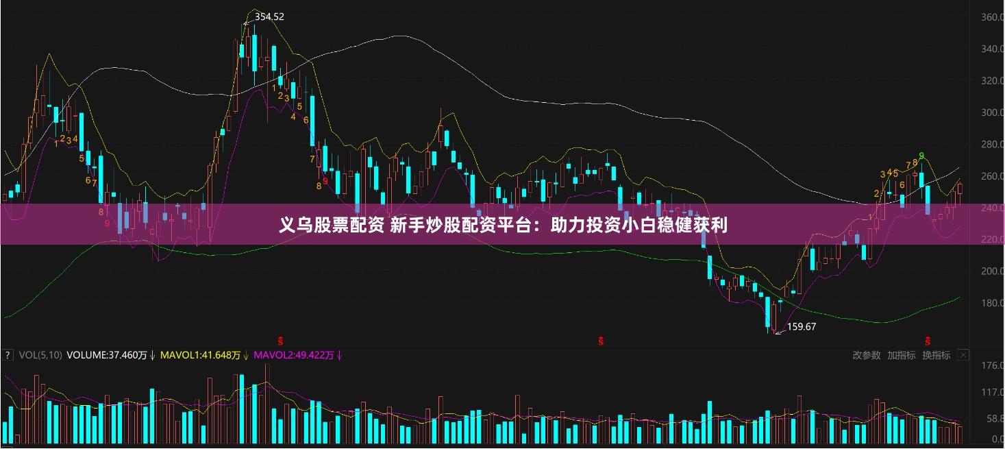 义乌股票配资 新手炒股配资平台：助力投资小白稳健获利